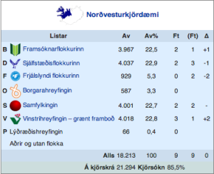Screen Shot 2014-04-18 at 15.33.09