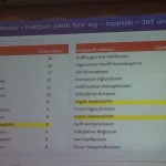 Viðmælendur Bylgjunnar Viðmælendur Bylgjunnar